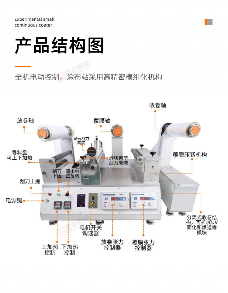 JTM-300实验小型连续涂布机详情页3